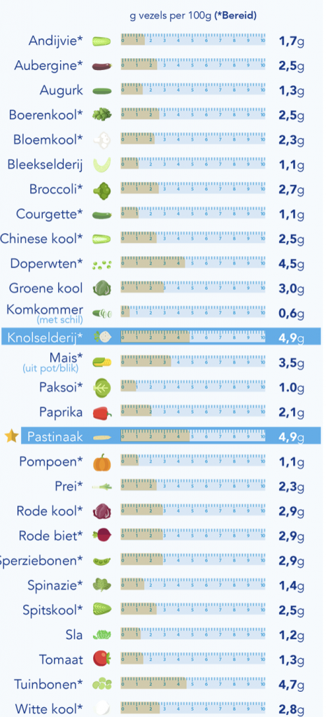 Https://www.mlds.nl