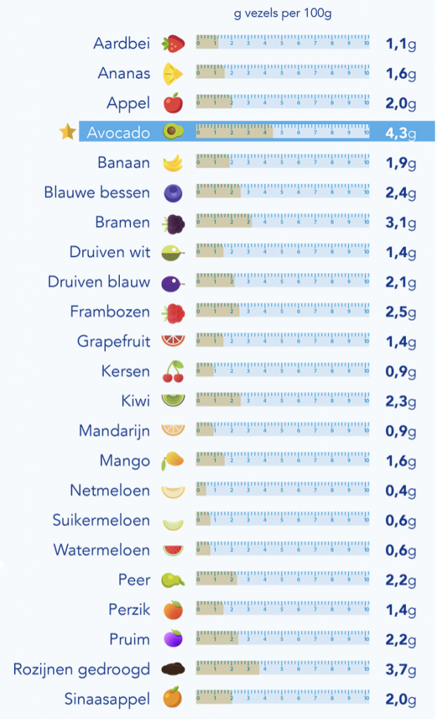 Https://www.mlds.nl